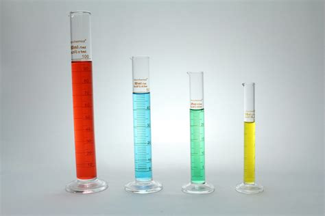 Graduated Cylinder Borosilicate Glass Set Of 4 Including 10 25 50 100 Ml One Of Each