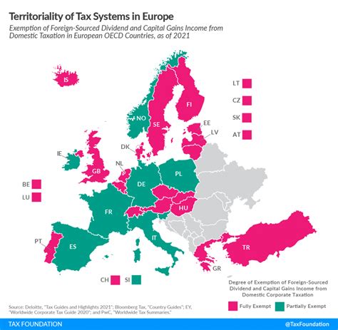 Corporate Capital Gains Tax Rate 2024 Arlie Caitlin