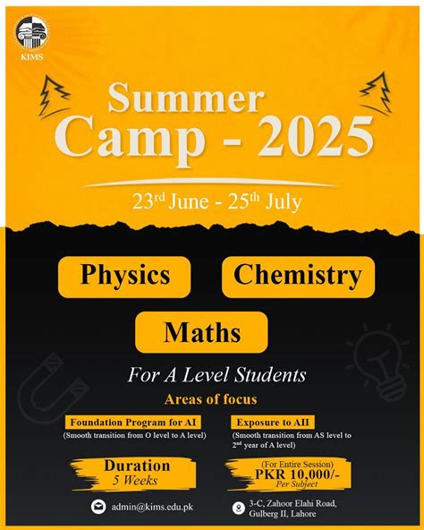 Keynesian Institute of Management & Sciences | We are pleased to ... 