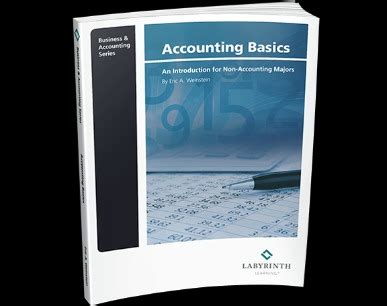 Accounting Basics Tutorial | Personal Accounting