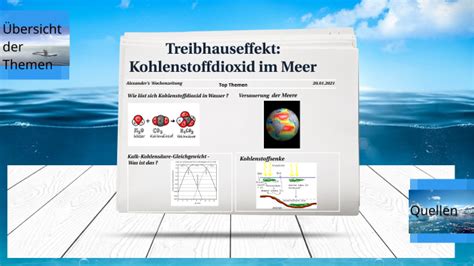 Treibhauseffekt Kohlenstoffdioxid Im Meer By Alexander Weber On Prezi