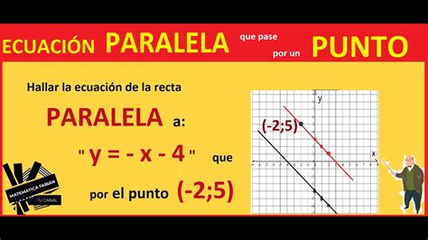 ECUACIÓN de la RECTA que pasa por un PUNTO y es PARALELA a otra paso a