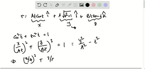 Solved The Three Dimensional Motion Of A Particle Is Defined By The