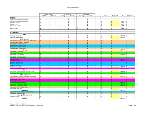 Exemple Tableau Des Depenses