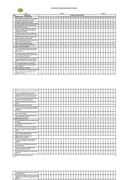 Monitoring Ppi Pdf