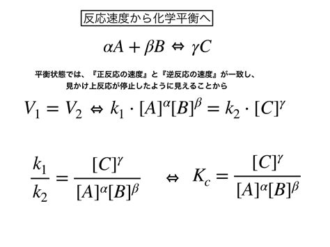 反応速度定数の求め方と平衡定数との関係を分かりやすく解説