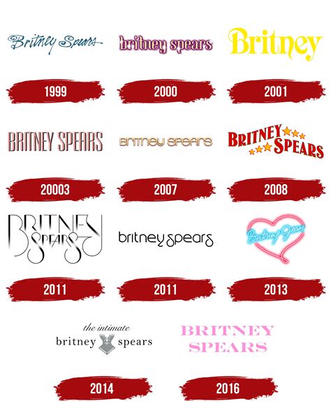 Britney Spears Logo, symbol, meaning, history, PNG, brand