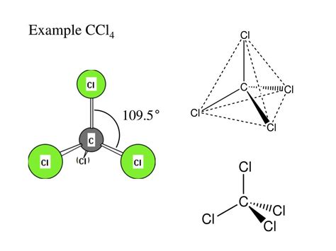 Ppt Vsepr Theory Powerpoint Presentation Free Download Id 503710