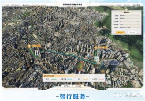 一文读懂！数字孪生在智慧交通领域的应用 知乎