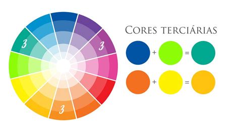 Cores Terciárias Blog De Casamento Para Noivas Aceito Sim