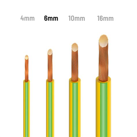 5m Flexibles Erdungskabel 6mm2 H07V K Einzelader PVC Bei Hb Digital 6 90