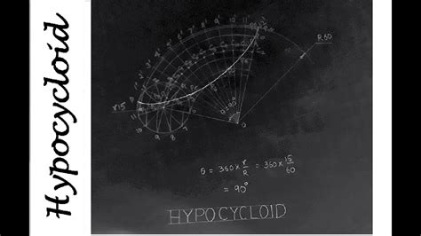 Construction Of Hypocycloid Using Drafter YouTube