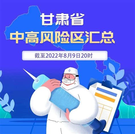 更新！甘肃省中高风险区汇总（截至8月9日20时）来源甘肃省高风险区