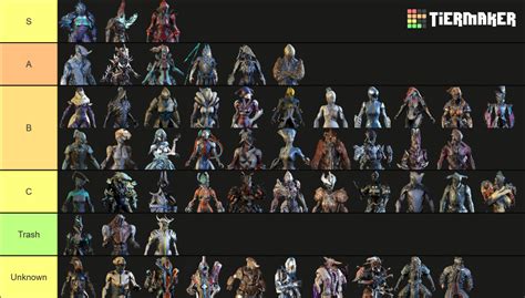 Warframe Tier List Community Rankings Tiermaker