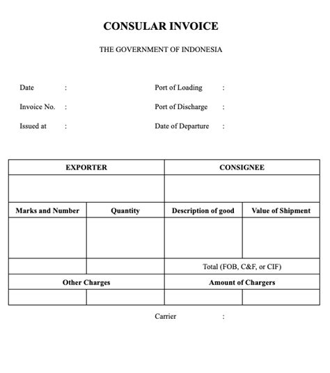 15 Contoh Invoice Pembayaran Jenis Dan Cara Buatnya