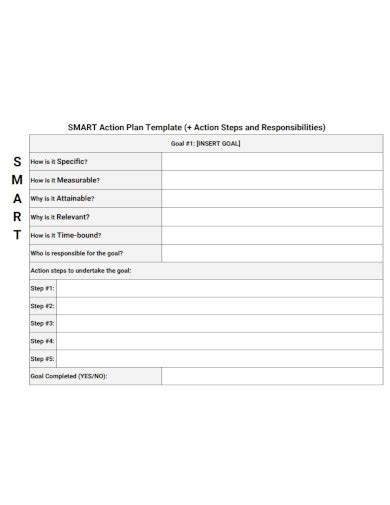 Smart Action Plan Examples Community Environmental College