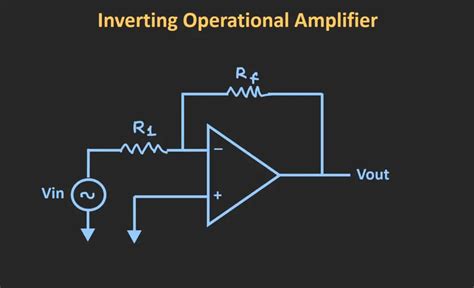 What Is a Non-inverting Op-Amp? - ElectronicsHacks