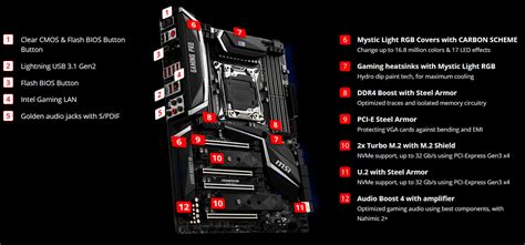 Msi Performance Gaming X299 Gaming Pro Carbon Lga 2066 Atx Intel Motherboard