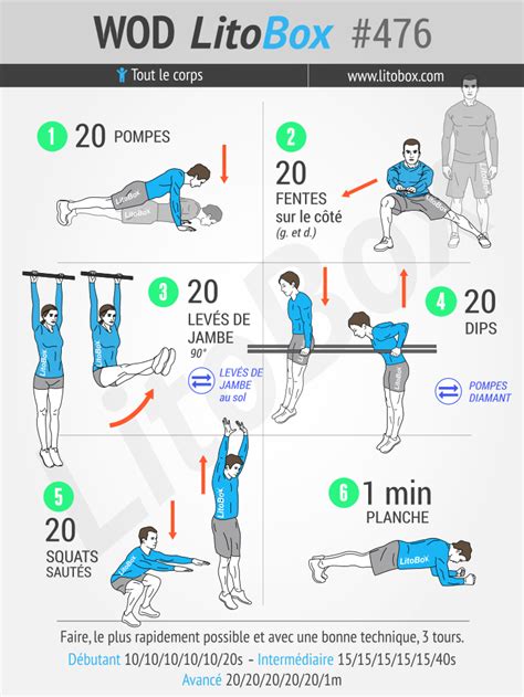 Programme Musculation Au Poids Du Corps Litobox Wod Litobox