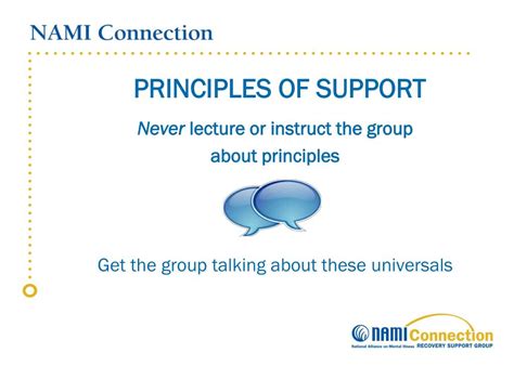 Ppt Nami Connection Recovery Support Group Powerpoint Presentation