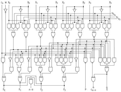 4 Bit Alu Circuit Diagram - General Wiring Diagram