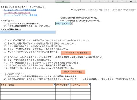 【なぜなぜ分析／特性要因図事例】業務改善で必須、根本原因を早くて簡単に見つける方法（有料版エクセルテンプレート） 業務改善＋it