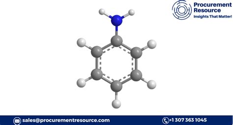 Aniline Manufacturing Cost Analysis Report