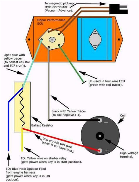 Electronic Ignition Module Schematic Wiring Ignition Diagram