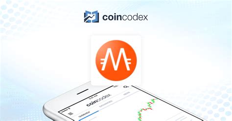 Hello Group Inc. Stock Price Today, MOMO Stock Price Chart | CoinCodex