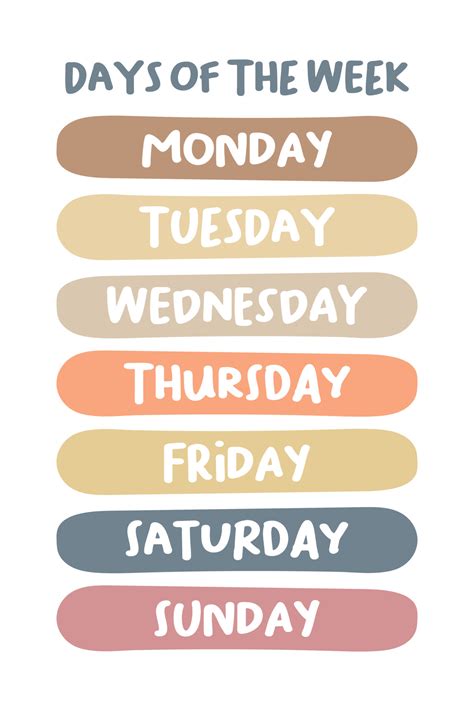 days   week educational wall art poster classroom posters