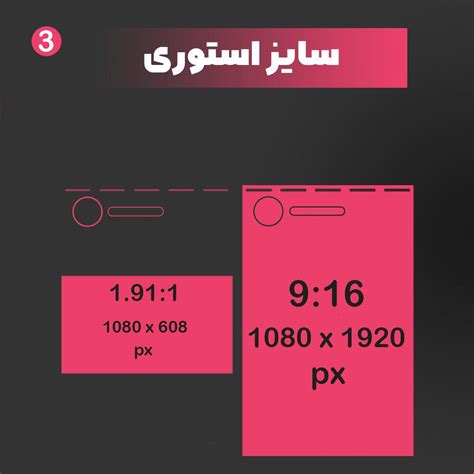 کامل ترین راهنمای سایز پست، استوری و ریلز اینستاگرام ویرگول