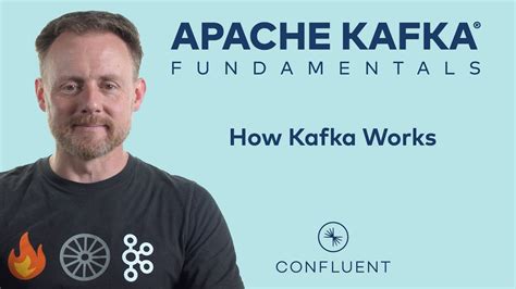 4 How Kafka Works Apache Kafka Fundamentals Youtube