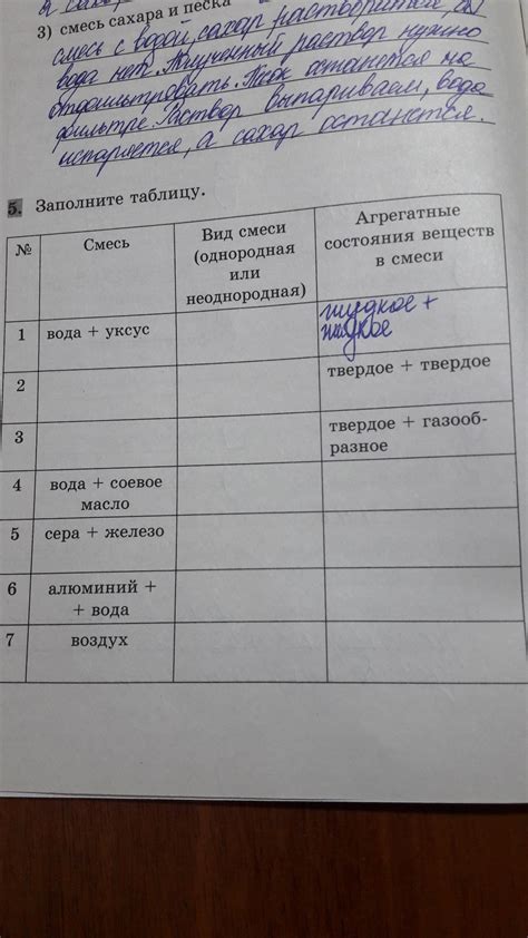ПОМОГИТЕ ЗАПОЛНИТЬ ТАБЛИЦУ - Школьные Знания.com