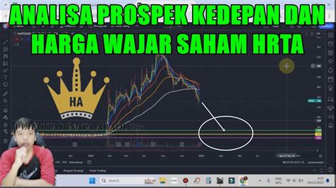 Analisa Prospek Kedepan Dan Harga Wajar Saham Toko Perhiasan HRTA YouTube