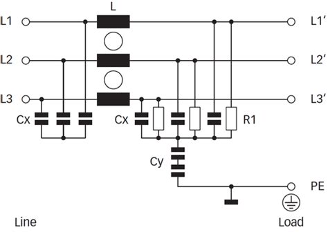 FN3025 / FN3026 | Schaffner Holding AG