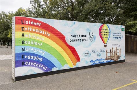 Playground Feature Wall - Chorleywood Primary - Promote Your School