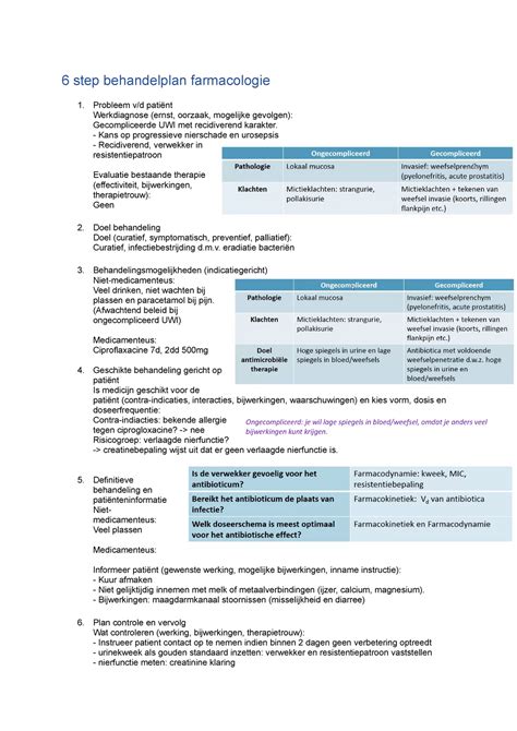 Uitwerking Step Ic Step Behandelplan Farmacologie Probleem V D