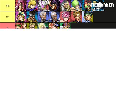 Jojo Asbr Better Version Tier List Community Rankings Tiermaker