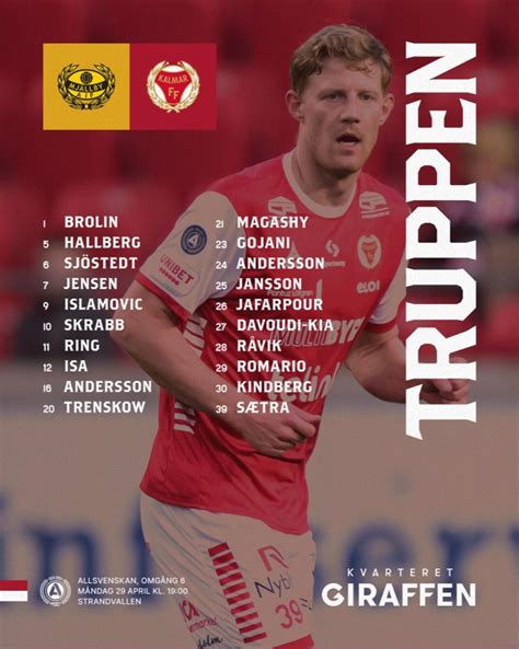 Truppen mot Mjällby AIF Kalmar FF