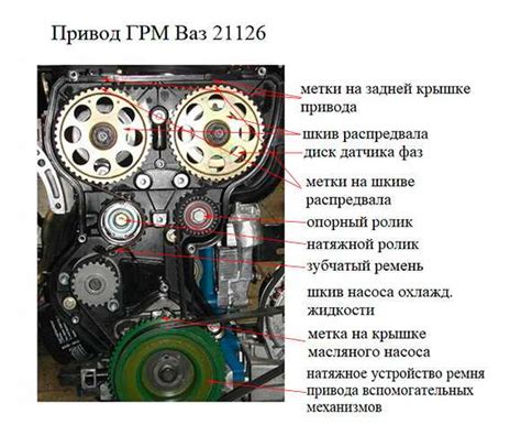 Замена ремня грм лада гранта 1.6, 8 и 16 клапанная, своими руками ...
