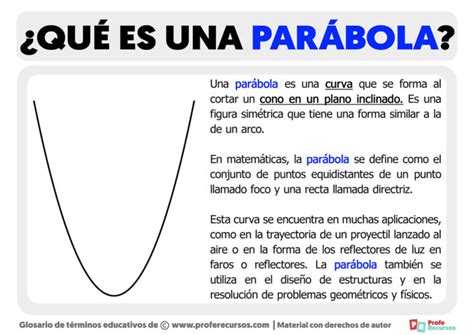 Qu Es Una Par Bola Definici N De Par Bola