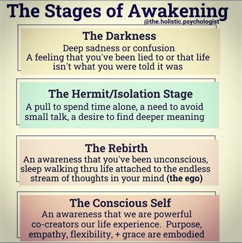 Pin By Mariane Pe On Universe In 2024 Spiritual Awakening Signs