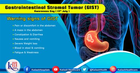 GIST is a type of tumor that occurs in the gastrointestinal tract, most ...