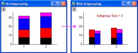 Help Online Origin Help The Plot Details Stack Tab