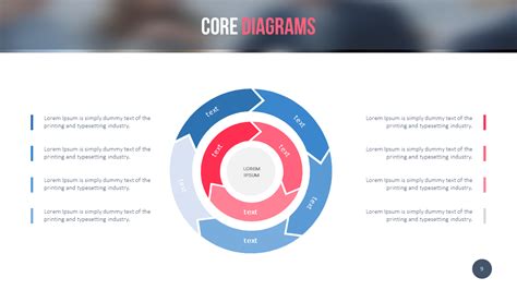 Core Diagram | SuperPowerPPT