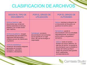 Calam O Clasificacion De Archivos