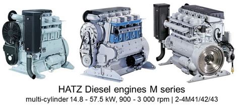 Hatz Diesel Engine 4l41c Service Manual