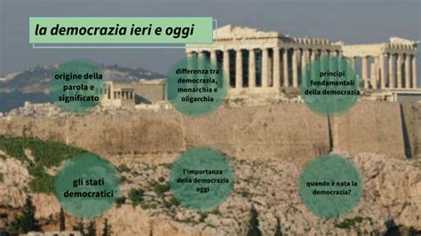 La Democrazia Ieri E Oggi By Michelle Ricca On Prezi