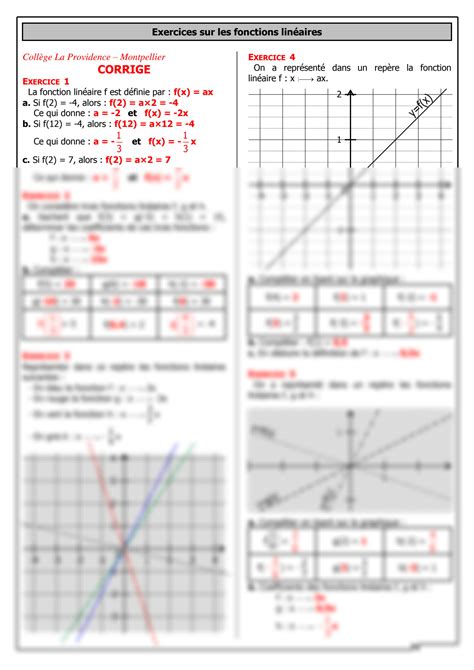 SOLUTION Fonctions Lineaires Lectures Graphiques Corriges D Exercices