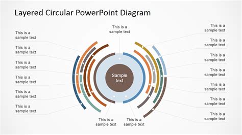 Circular Flow Diagram Examples